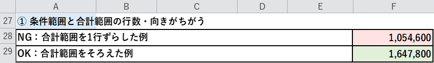 範囲をずらしたNG例と正しい例