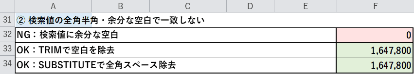 空白で一致しないNG例とTRIM・SUBSTITUTEでの対処