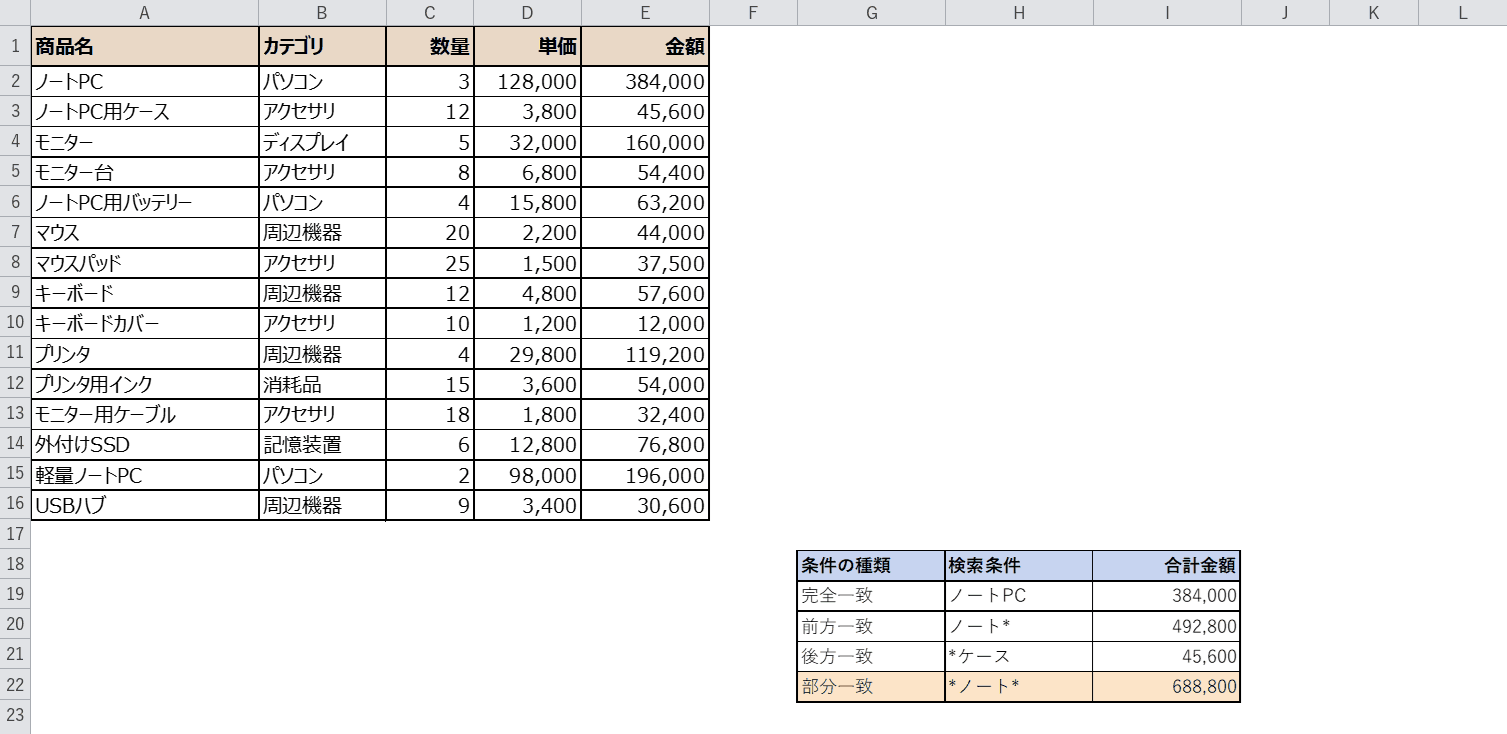 完成イメージ