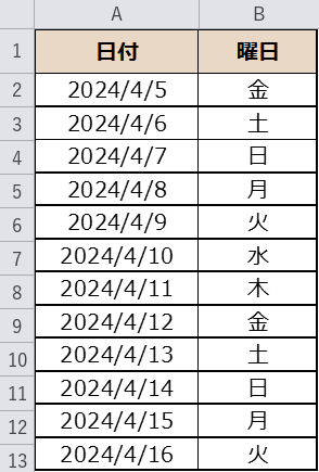 TEXT関数で曜日を表示した結果