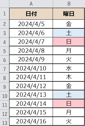完成した日付と曜日の一覧表