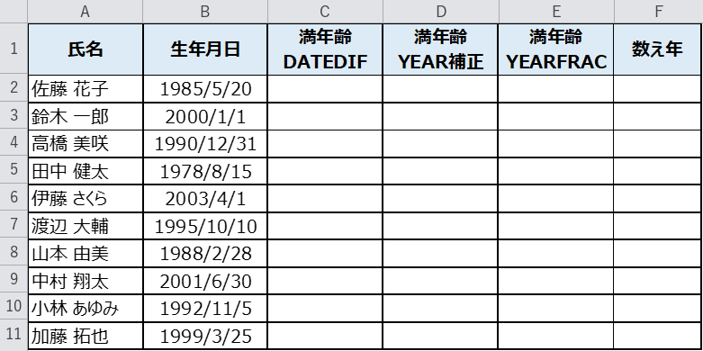 年齢を出す前の名簿