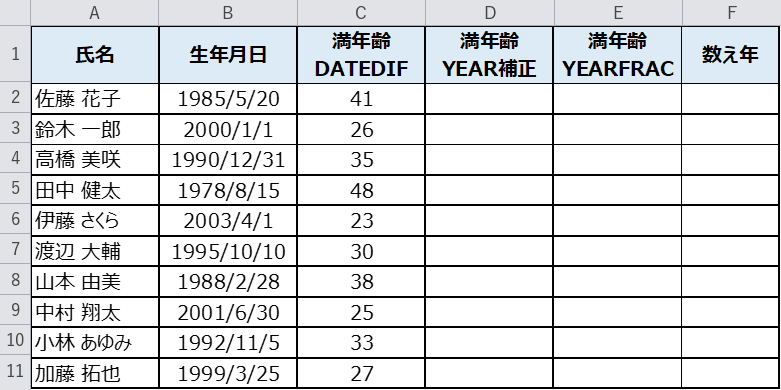 DATEDIFで満年齢を出した名簿