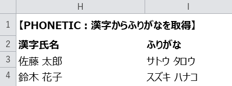 PHONETIC関数で漢字からふりがなを取得