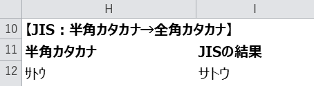 JIS関数で半角カタカナを全角に戻す