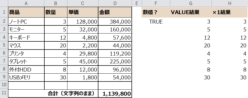 区切り位置で一括変換した結果