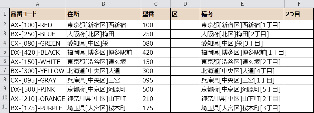 型番を取り出した結果