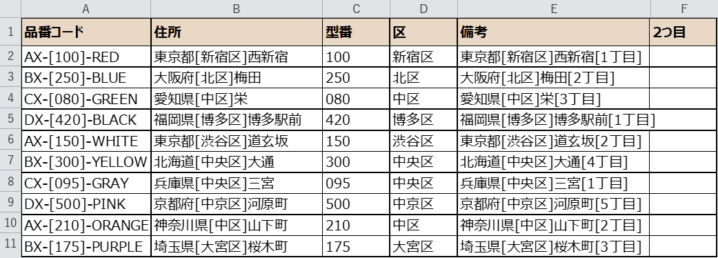 住所の区も取り出した結果