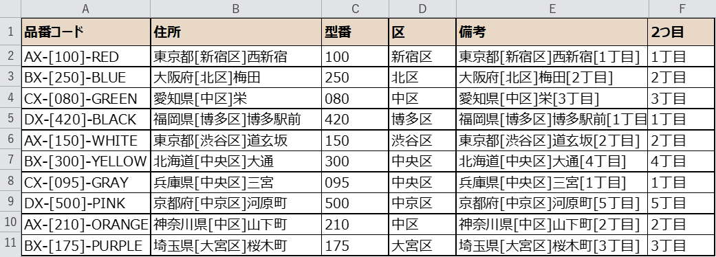 すべてのかっこの中身を取り出した結果