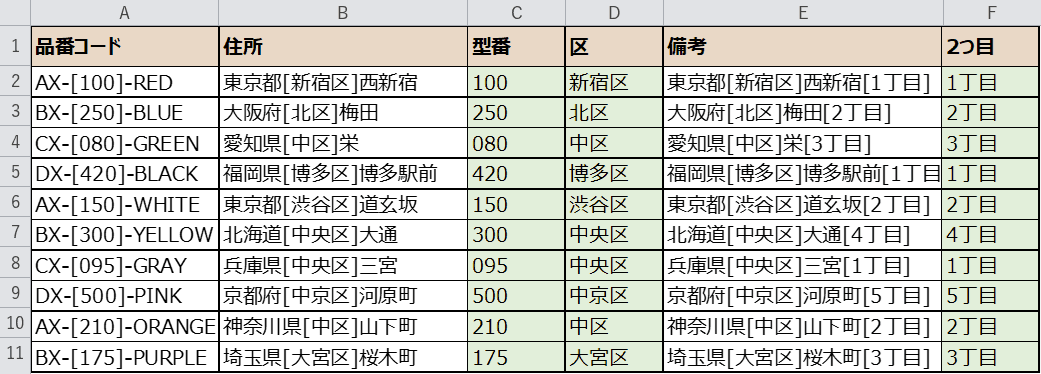 VBAで一括抽出した結果