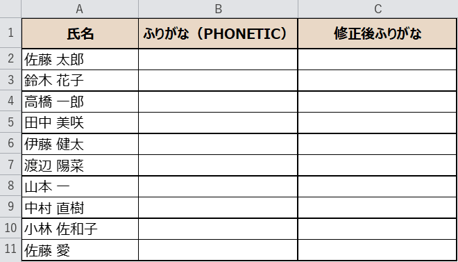 氏名だけが入った一覧