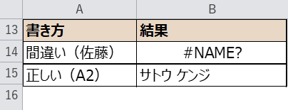 PHONETICの引数がセル参照でない例