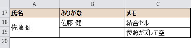 セルの結合で参照がズレた例