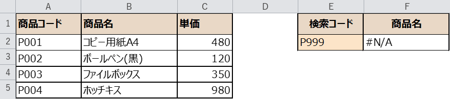 #N/Aエラーが出た状態