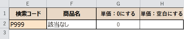 0と空白の使い分け