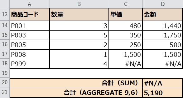 SUMとAGGREGATEの違い