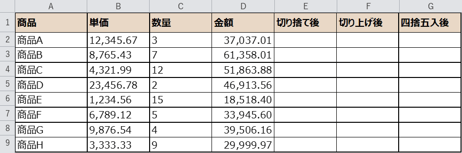 端数処理したい金額表