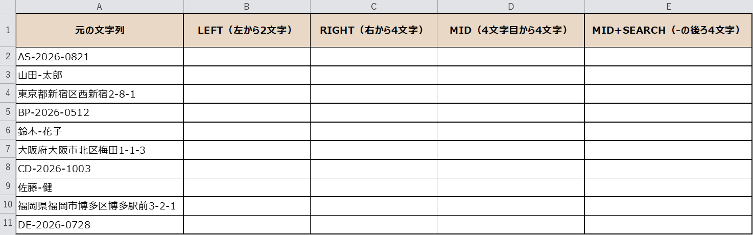 切り出す前の元データ