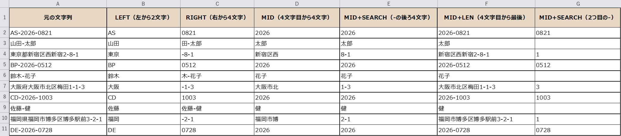 完成イメージ