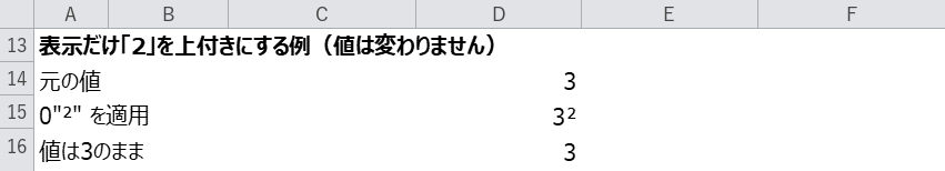 ユーザー定義書式 0"²" で上付き表示にした例