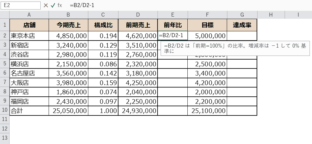 前年比の数式入力画面