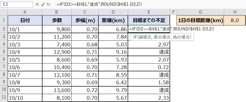 目標までの不足を出すIF関数の入力画面