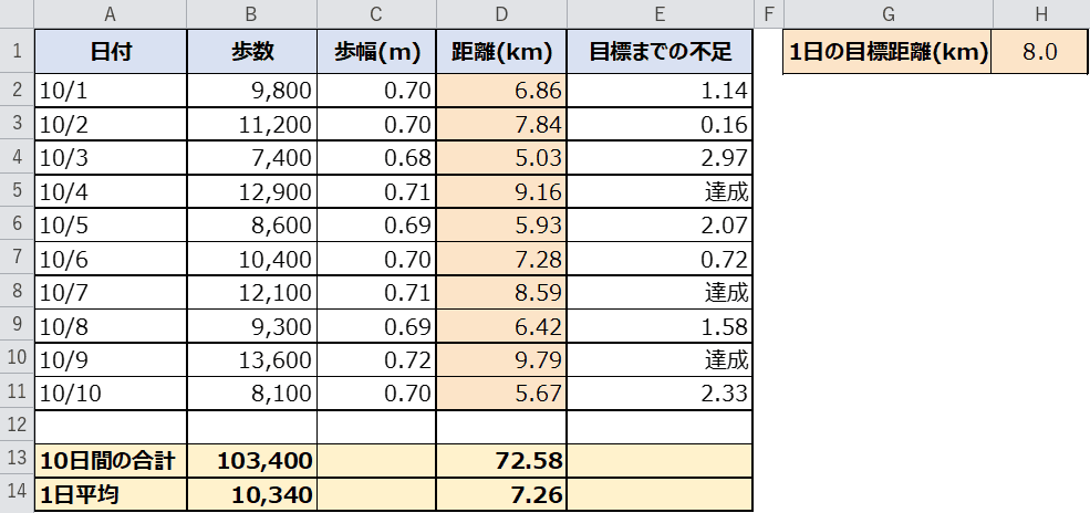 完成イメージ
