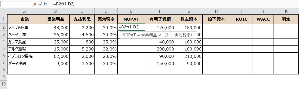NOPATの数式を入力する画面
