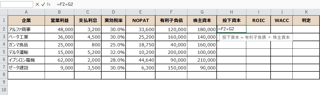 投下資本の数式を入力する画面