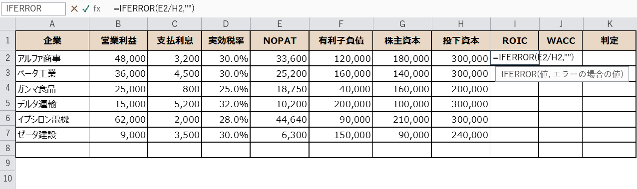 ROICの数式を入力する画面