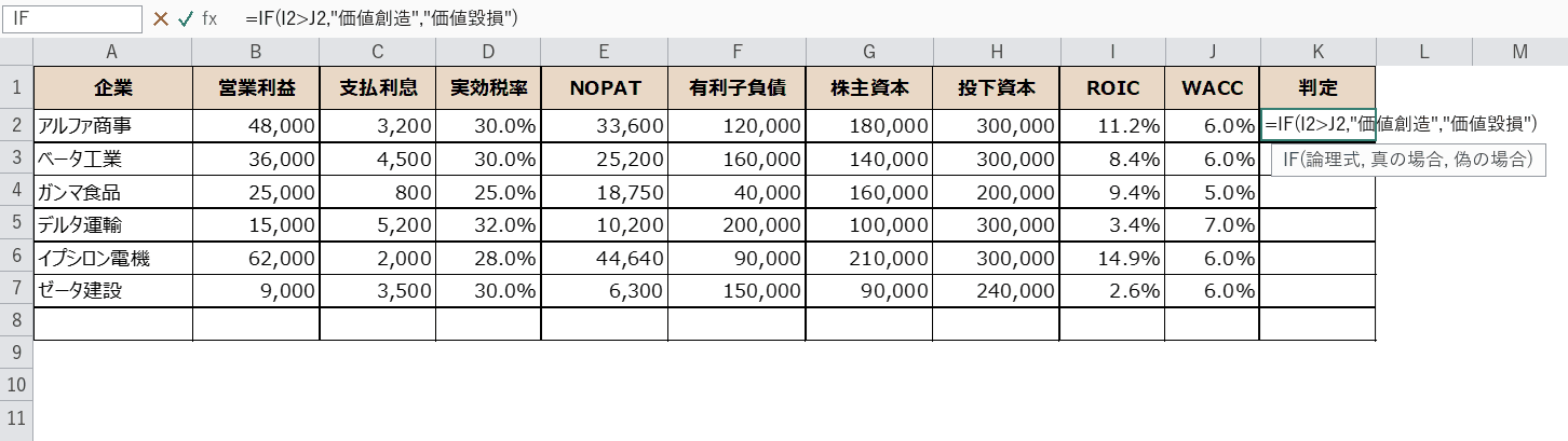 WACCと比較する判定式の入力画面