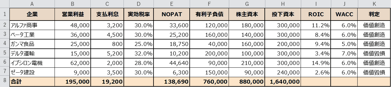 完成イメージ