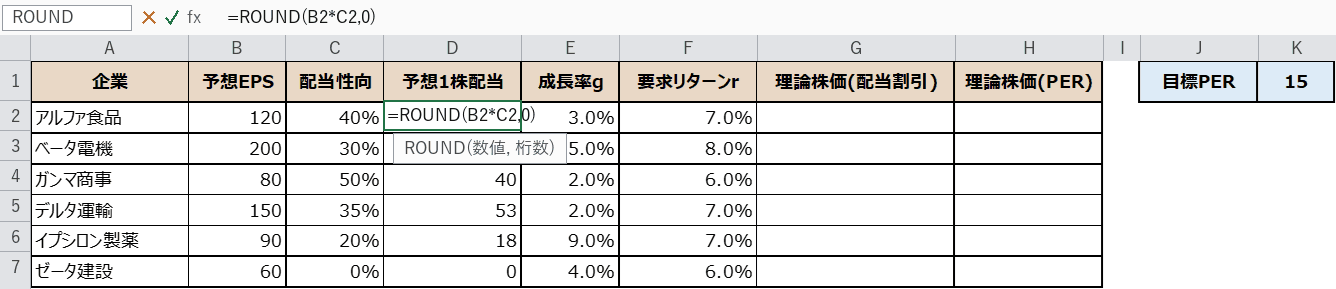 予想1株配当の数式を入力する画面