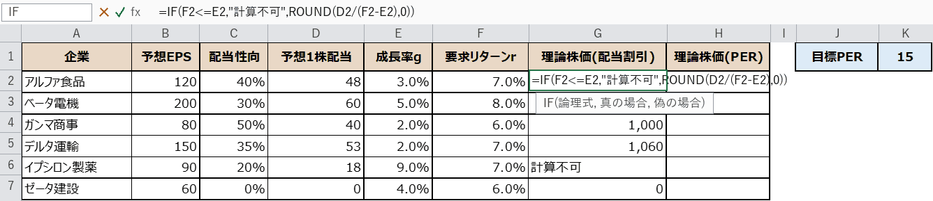 配当割引モデルの数式を入力する画面
