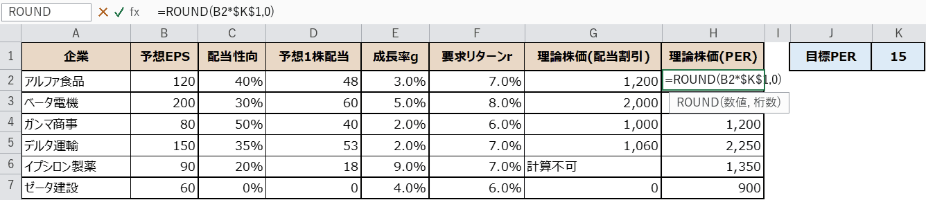 PERで理論株価を求める数式の入力画面