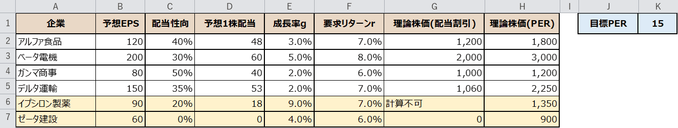 完成イメージ
