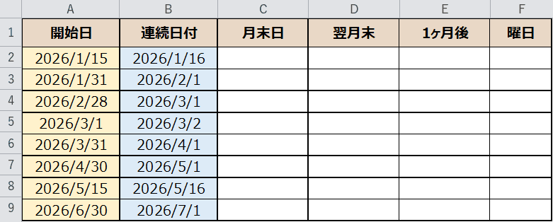 =A2+1 で連続した日付を入力した表