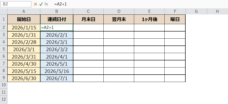 =A2+1 の入力画面