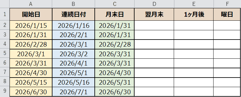 EOMONTHで月末日を自動設定した表