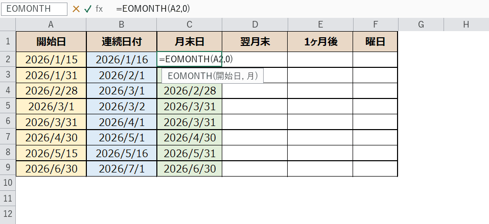 =EOMONTH(A2,0) の入力画面