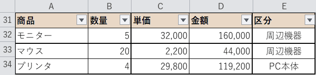 フィルターが使える状態