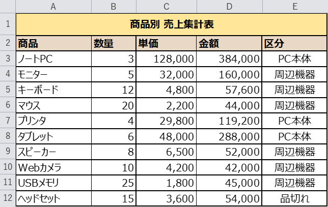 完成イメージ