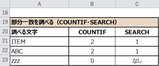 COUNTIFとSEARCHで部分一致を調べる
