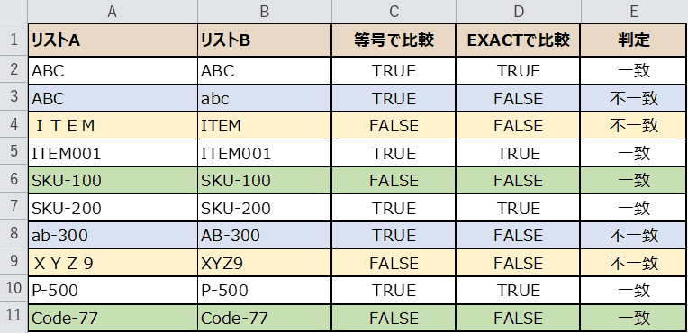 完成イメージ