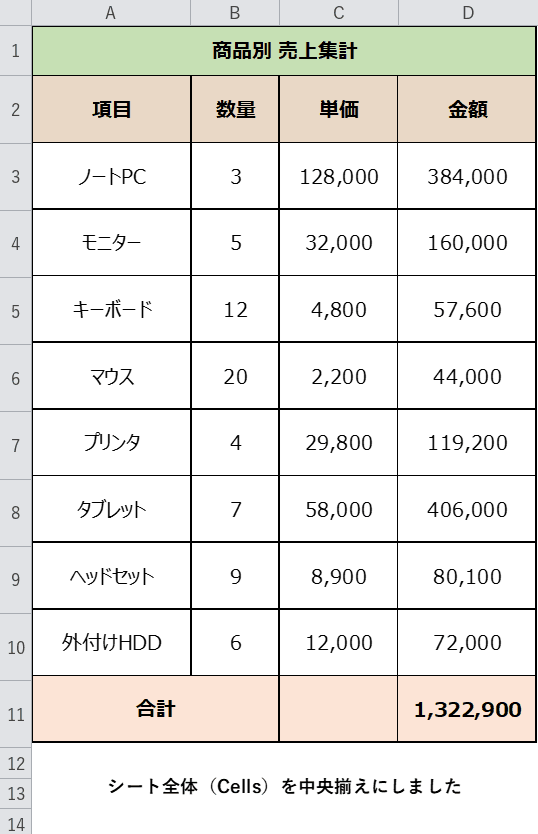 シート全体を中央揃えにした状態