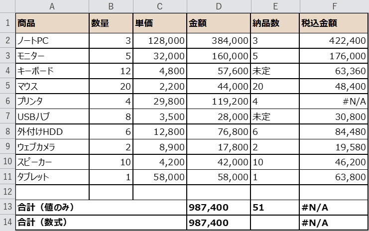 複数列をまとめて合計した画面
