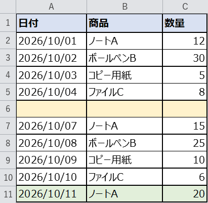 最終行(11行目)と空行(6行目)
