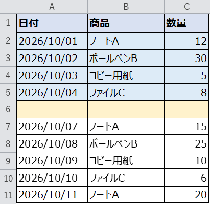 End(xlDown)が5行目で止まる様子