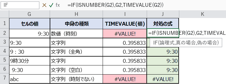 型を判定してから変換する式