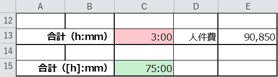24時を超えると0時に戻る例